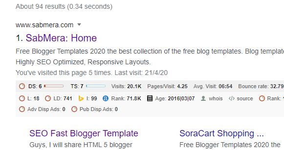 Best themes for WordPress and Blogger free download 2020, best blog theme for WordPress- SabMera.com