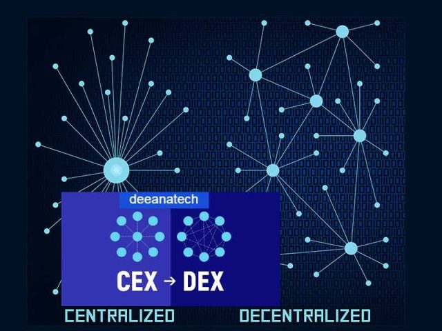 What is CEX and DEX Trading Platform- Centralized Trading Platforms vs. Decentralized Trading Platforms!