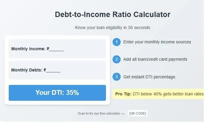 Illustration of a Debt-to-Income Ratio Calculator showing three steps: 1) Enter monthly income 2) Add loan payments 3) View DTI percentage result. Includes visual indicators for ideal (green) and risky (red) ratios with QR code linking to the tool.